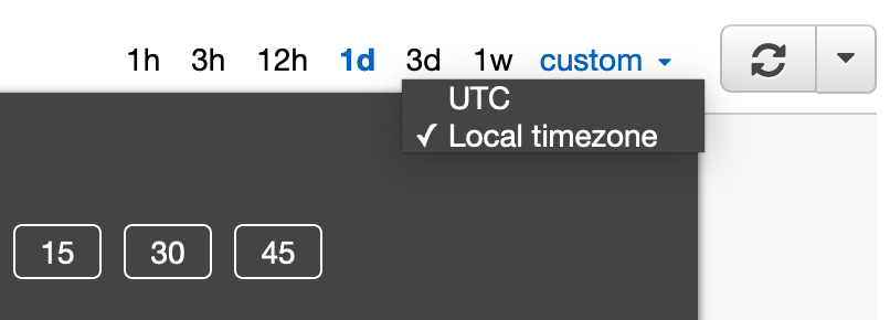 cloudwatch-timezone